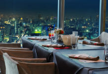 Best Sky Bars in Bangkok - The Top 10 Rooftop Bars! (2021)